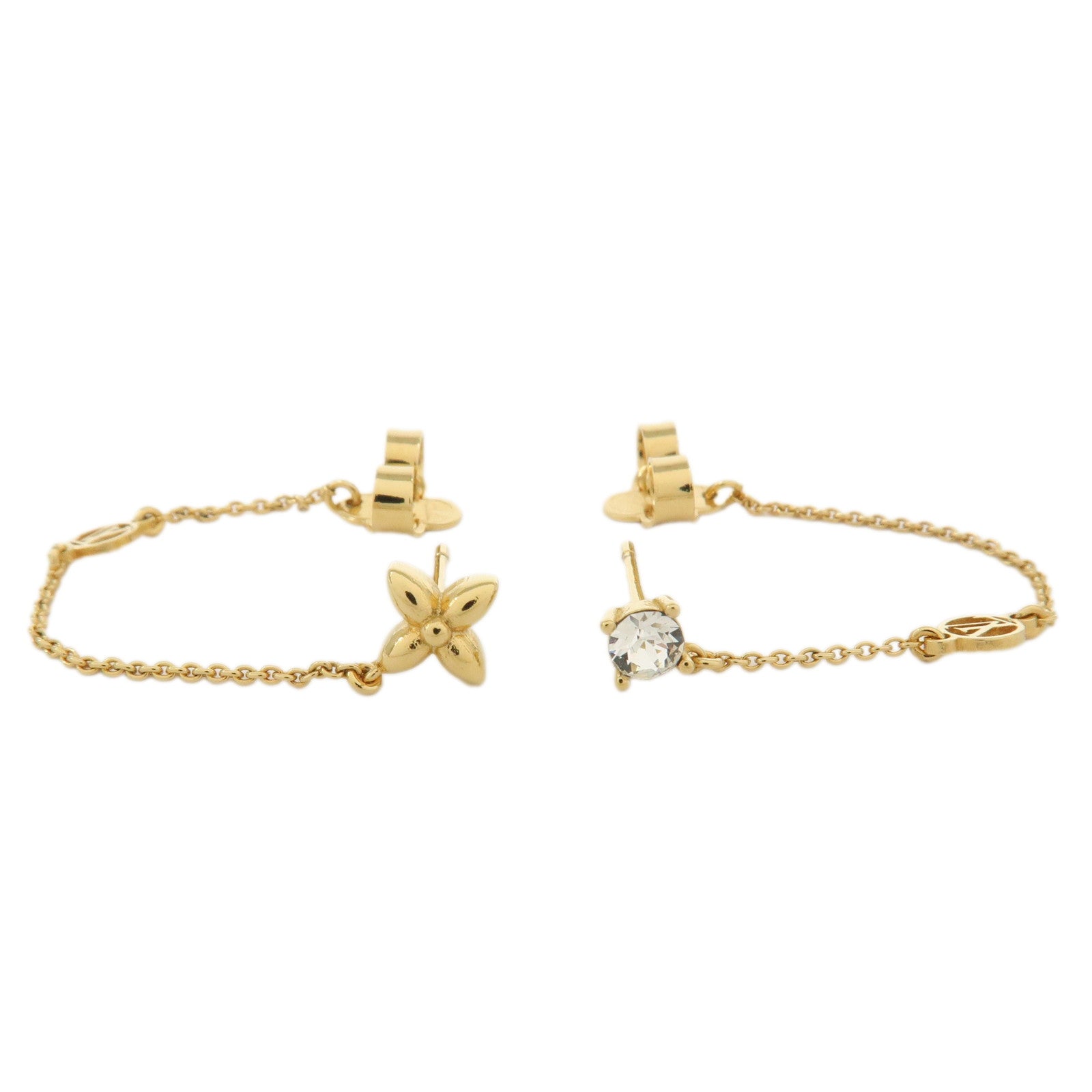 Louis Vuitton Puce d’Oreille Petit Louis Metal Earring Gold M00390