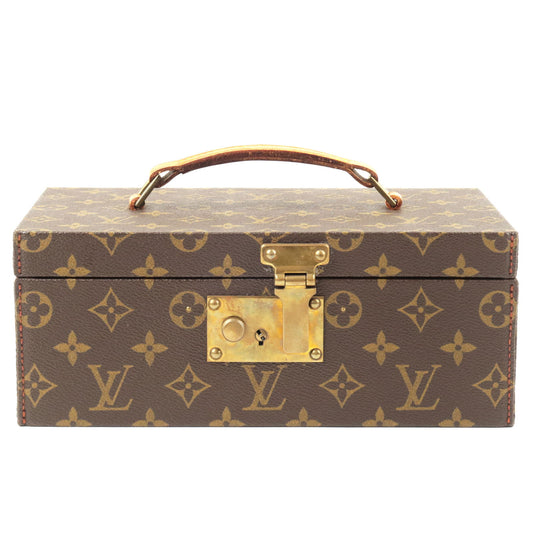 Louis-Vuitton-Monogram-Cosmetic-Case-Vanity-Bag-Make-up-Box